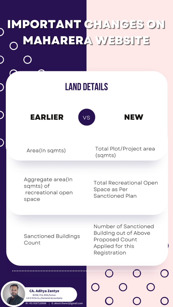 AdityaZantye's tweet photo. Important Changes in MahaRERA
#RERA #Maharashtra https://t.co/kMxM7Ov5DY