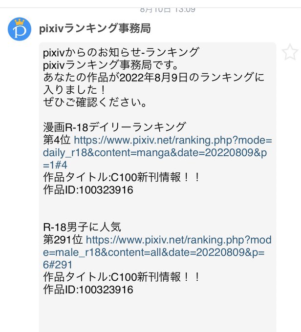 Pixivデイリーランキングに連日ランクインしております!なんと…は?4位…??マジか?…マジだった…周り神絵師だらけにぽつんと僕の絵あった…ヒィン 