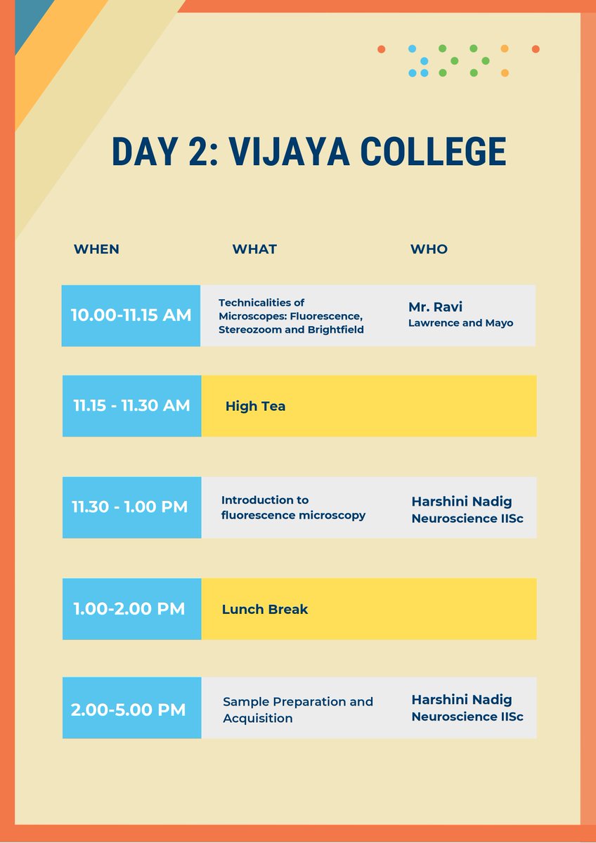 InstrumentsLynx's tweet image. Meet Mr. P Ravi, our Technical Expert, as he takes you through the technicalities and hardware of various microscopes. 

Register now!
docs.google.com/forms/d/e/1FAI…
#microsocpy #instrumentation #suprworkshop #microscopes #fluroscensemicroscope #worldofmicroscopes #lynx #lawrenceandmayo