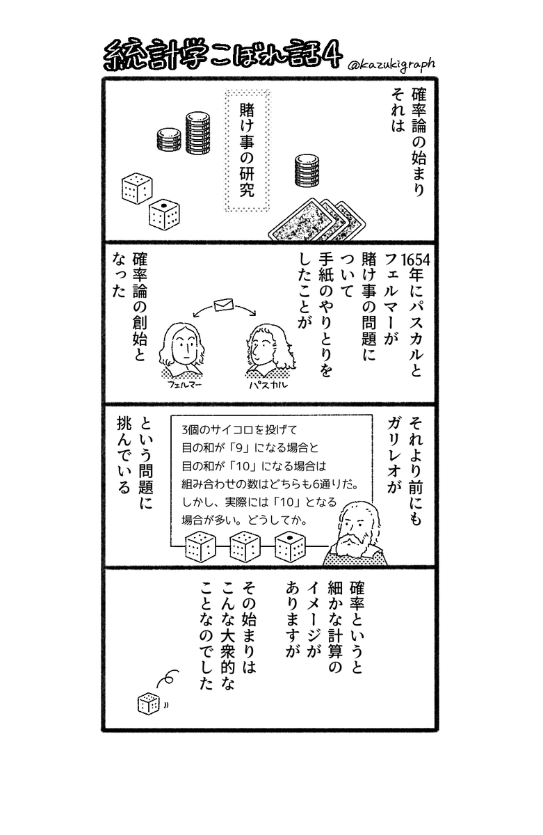 書き下ろし統計学漫画の続きです。 