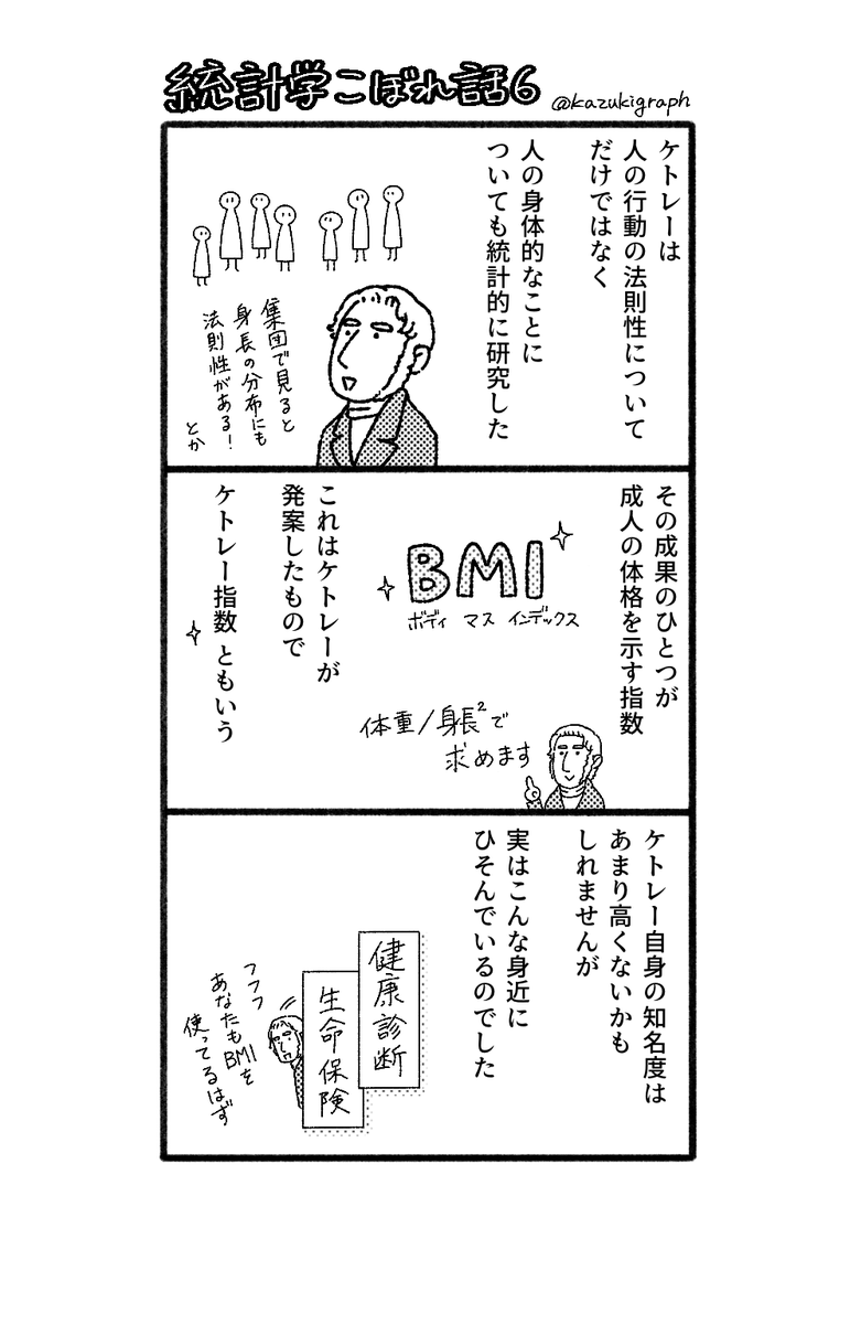 書き下ろし統計学漫画の続きです。 