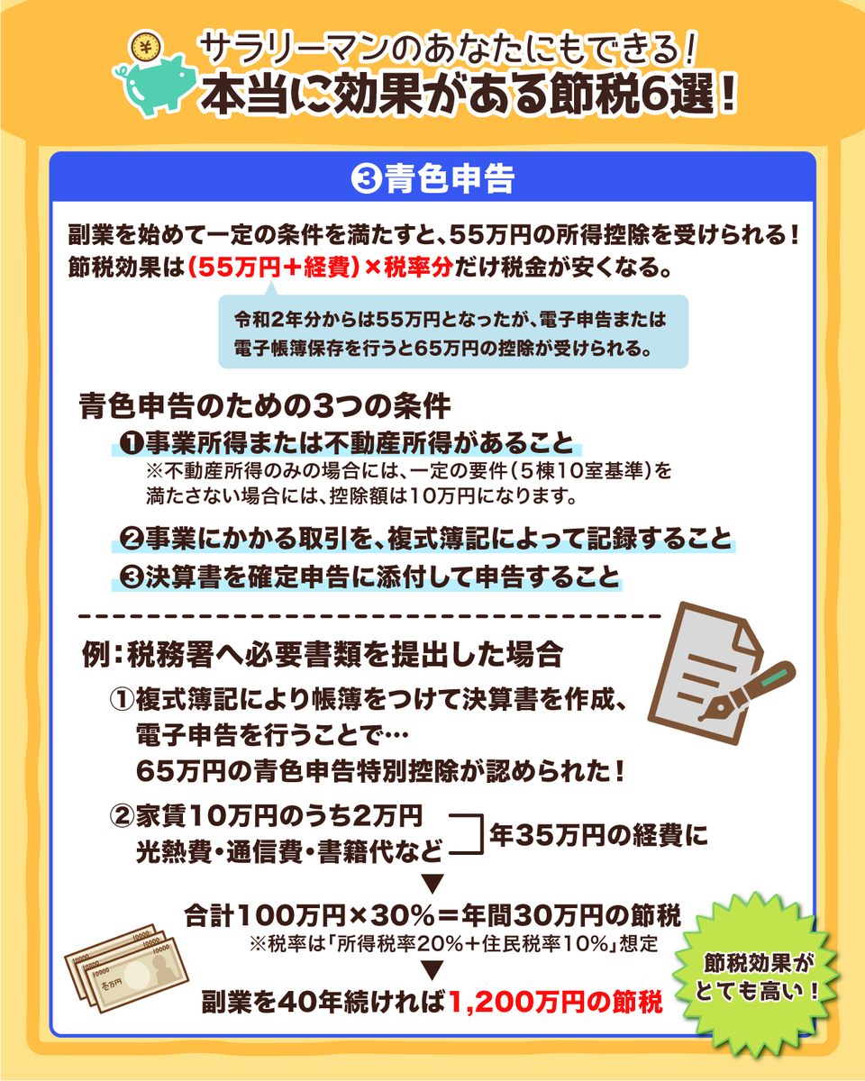 マロ Ken3464setu0806 Twitter