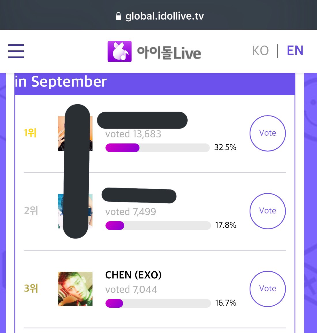 chen_team's tweet image. [IDOLLIVE] Vote for #CHEN  in the IdolLive Vote for Artists born in September.

Only the Winner Gets the AD in Seoul
⚡ Chen is 3rd
❗️Sign in With Google and Facebook Accounts

⚡️🚨Vote More Please  

🔗 global.idollive.tv/vote/ZWM5MWU5YT

#첸 #김종대 #종대 #JONGDAE #엑소첸 #EXO #엑소