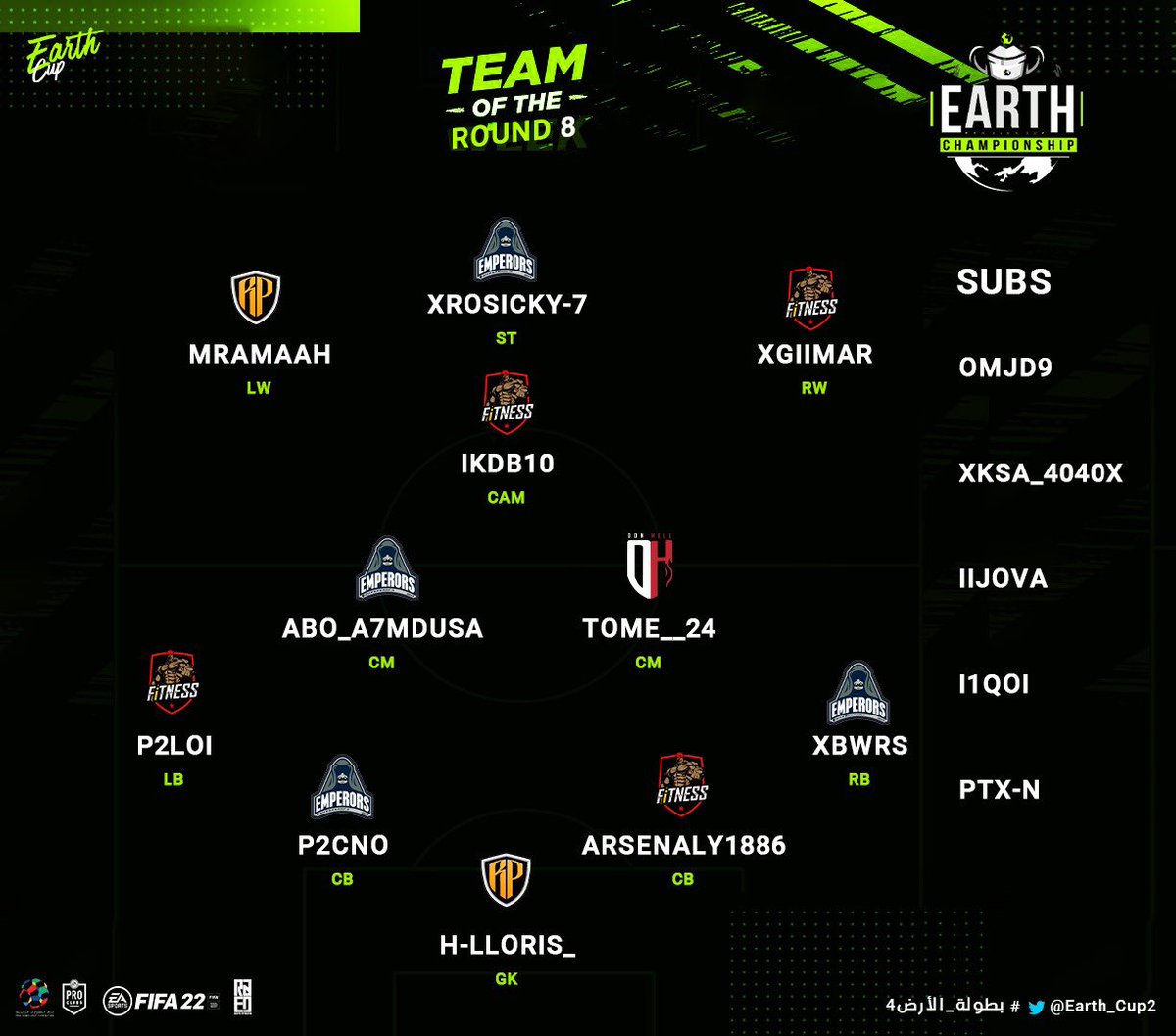 🟢 TEAM OF THE ROUND 8 #بطولة_الأرض4 🎖