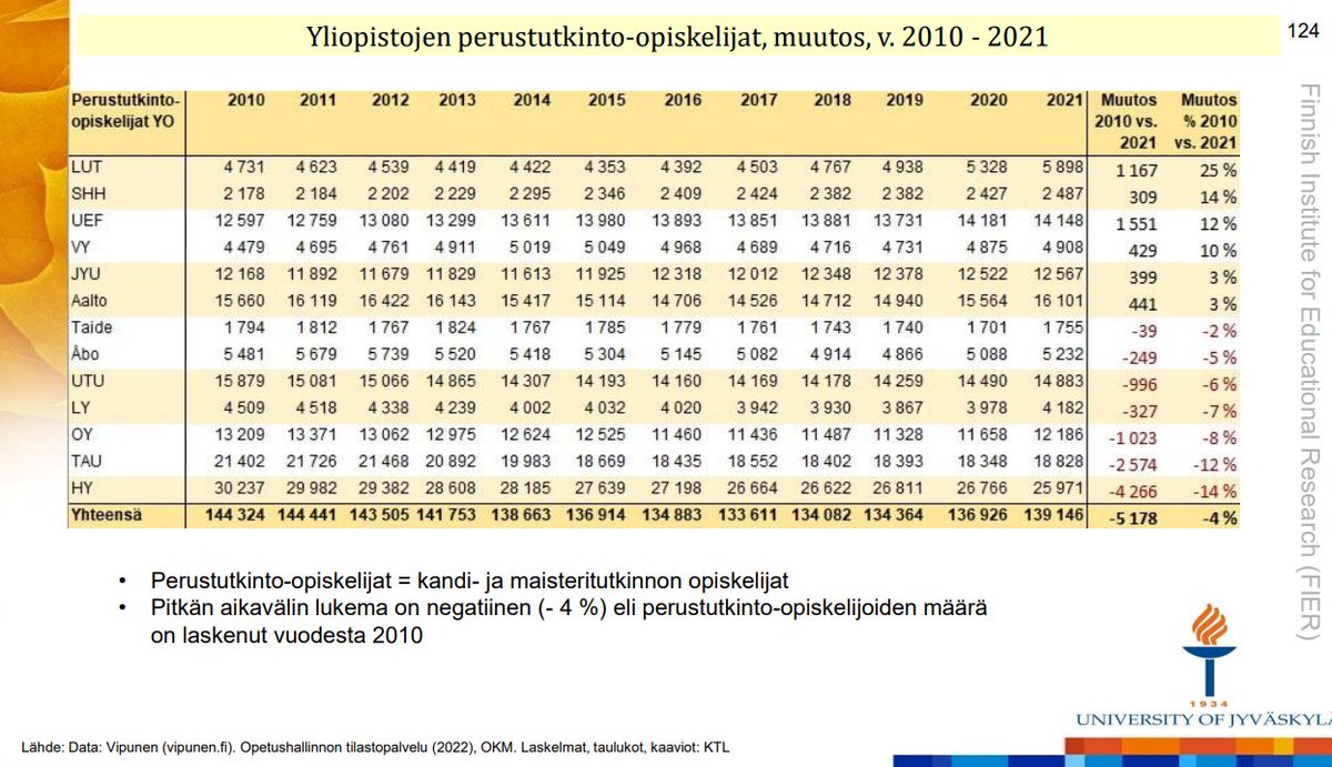 Tapio Määttä tweet media