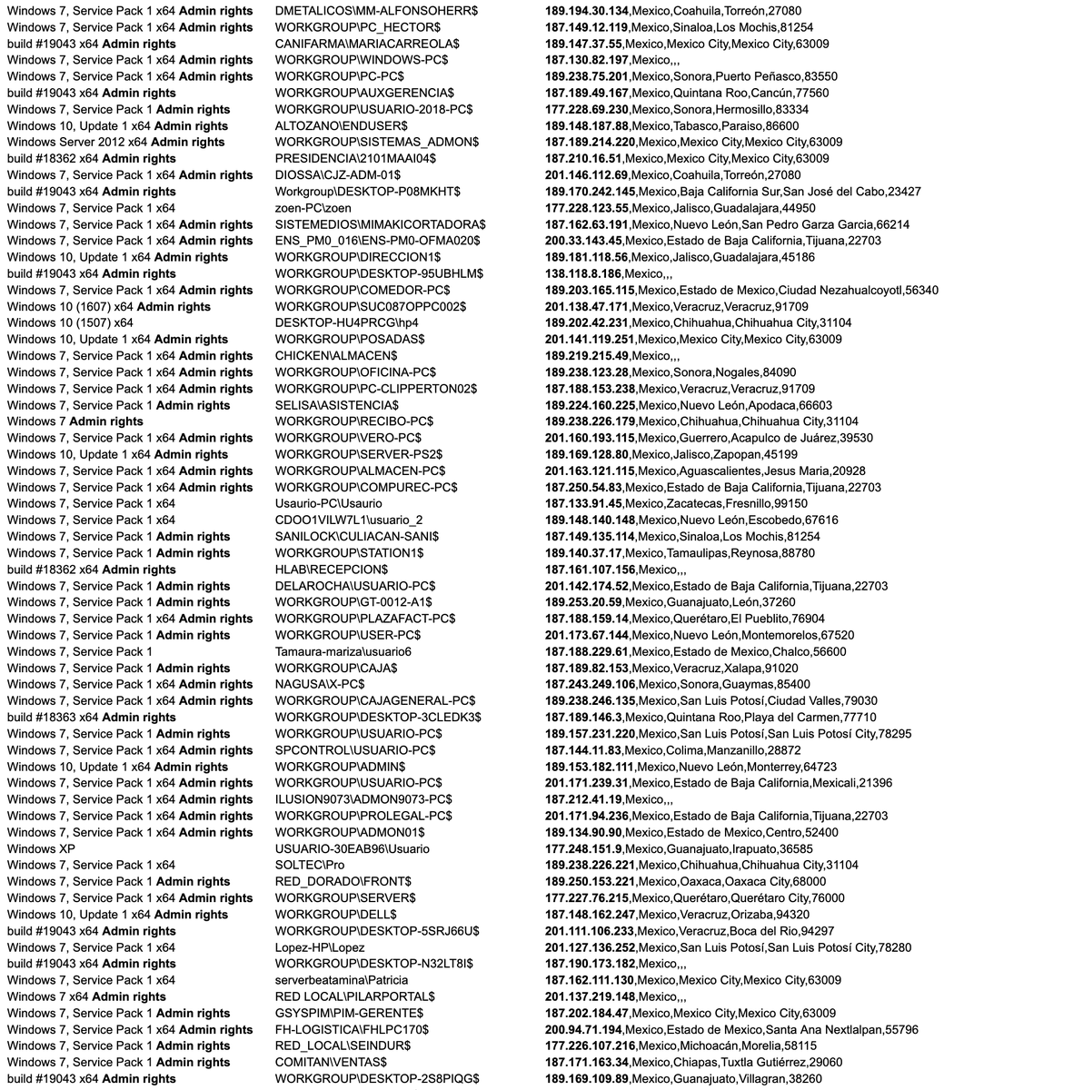 0xrb's tweet photo. #systemBC #malware Targeting various #Mexico corp/enterprise network
#Mexico Victim List (1145) : https://t.co/bGBvmSxhYO
cc: @vxunderground @b3ard3dav3ng3r https://t.co/7lWsWjisKU