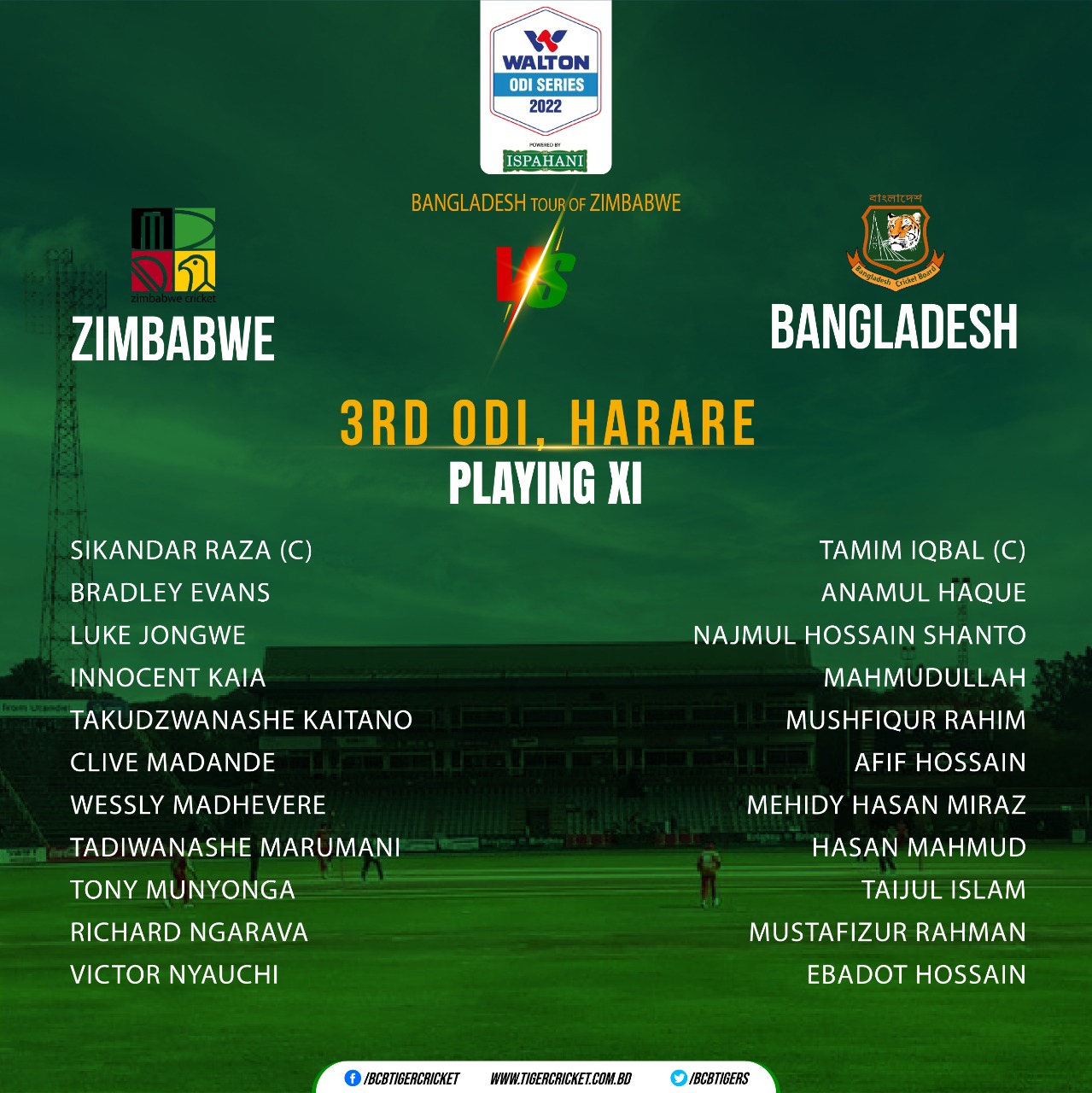 Bangladesh Cricket on Twitter "Bangladesh Tour of Zimbabwe 3rd ODI