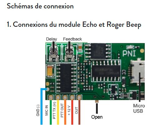 hb9vcj's tweet photo. Petit circuit echo et roger beep (par fichier son mp3/wav 1.5sec) sympa de chez PNI (PNI ECH01) qui s'adapte à tout TX. Plus d'info: https://t.co/ib1r8Ksg1D #K #rogerbeep #mod #hamradio #radioamateur #amateurradio #cibi #cb #citizenband https://t.co/Mjs8FWKbAz