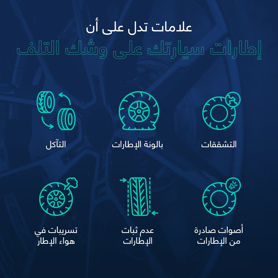تعتمد السيارة في حركتها بشكل أساسي على الإطارات، لذلك تعتبر سلامة السائق من سلامة إطارات السيارة، كما أنه من المهم الحفاظ عليها والقيام بفحصها دورياً تفادياً لأي خطر قد تشكله الإطارات التالفة. 
#اينوك