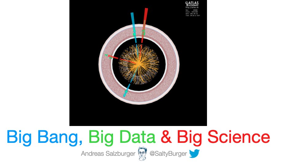 Andreas Salzburger tweet media