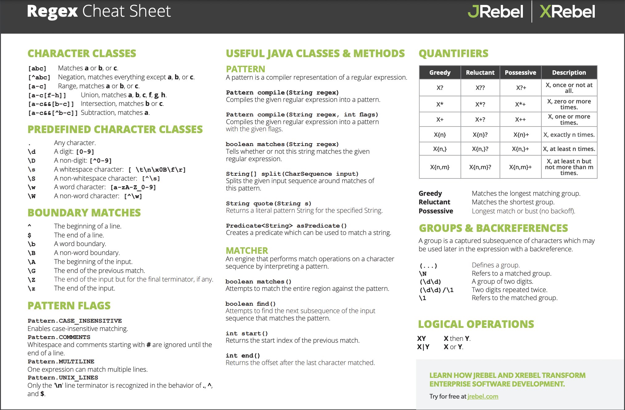 Java 7 Cheat Sheet