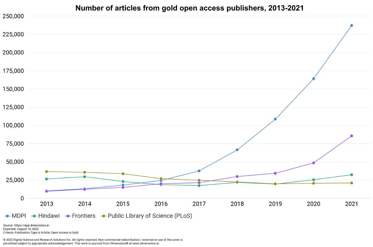 Matthias Egger tweet media