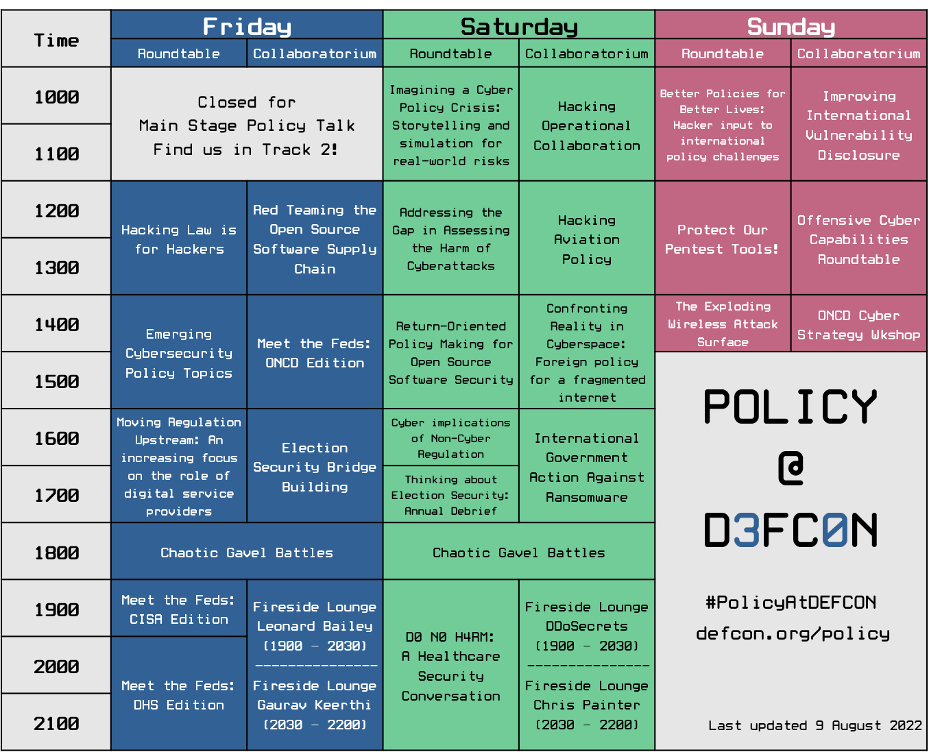 Defcon Schedule 2025