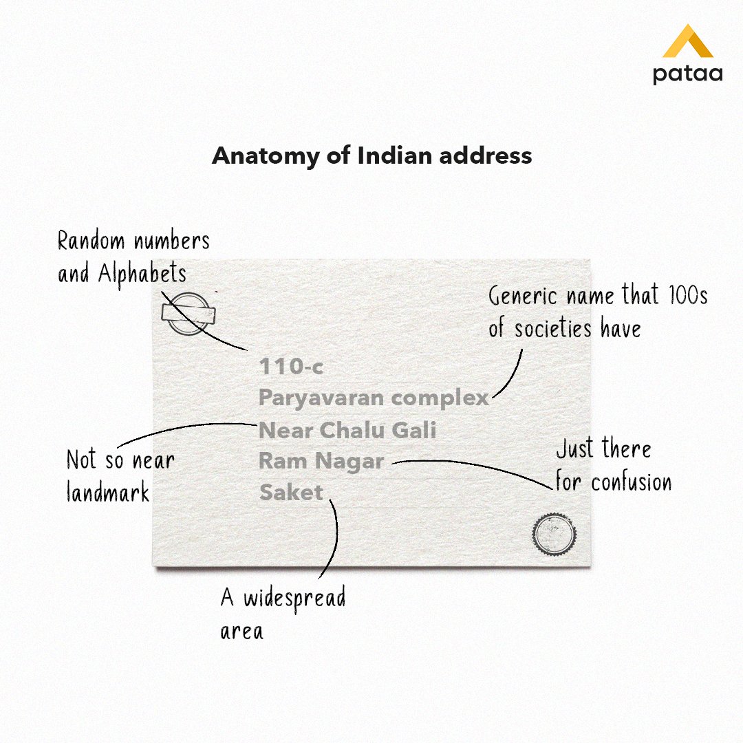PataaApp's tweet photo. Jab ^Pataa use karna itna simple hai toh faltu ke jhamelon mein kyu padna?
Download the ^Pataa App π±now - https://t.co/llQW6JkPKr
#Pataa #AddressesMadeSimple #Housing https://t.co/mqr2dc3fWC