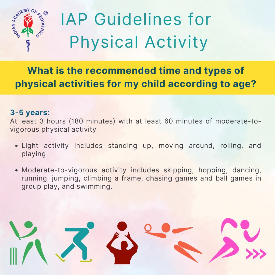 iapindia's tweet photo. What is the recommended #time and types of #physical #activities for my #child according to #age?

#iap #indianacademyofpediatrics #pediatric #pediatrician #child #children #caregiver #caregiving #doctor #play #playing #sports #activity #active #physcialactivity #health https://t.co/suwtSpOViT