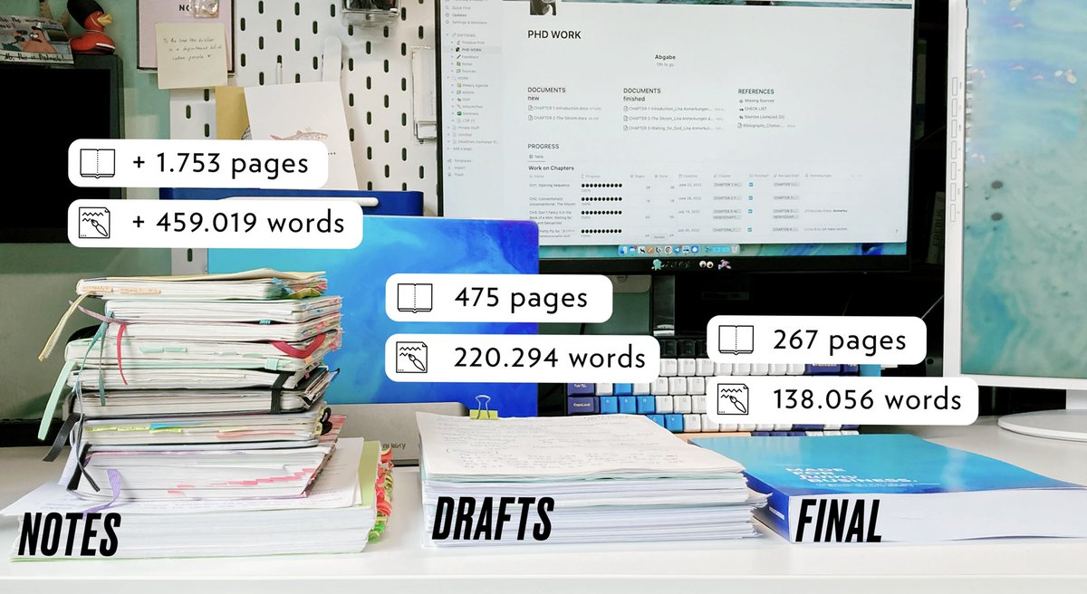 roeberfm's tweet photo. What remains after 4,5 odd years.
#phdlife #AcademicTwitter https://t.co/YqmyOnnMhW