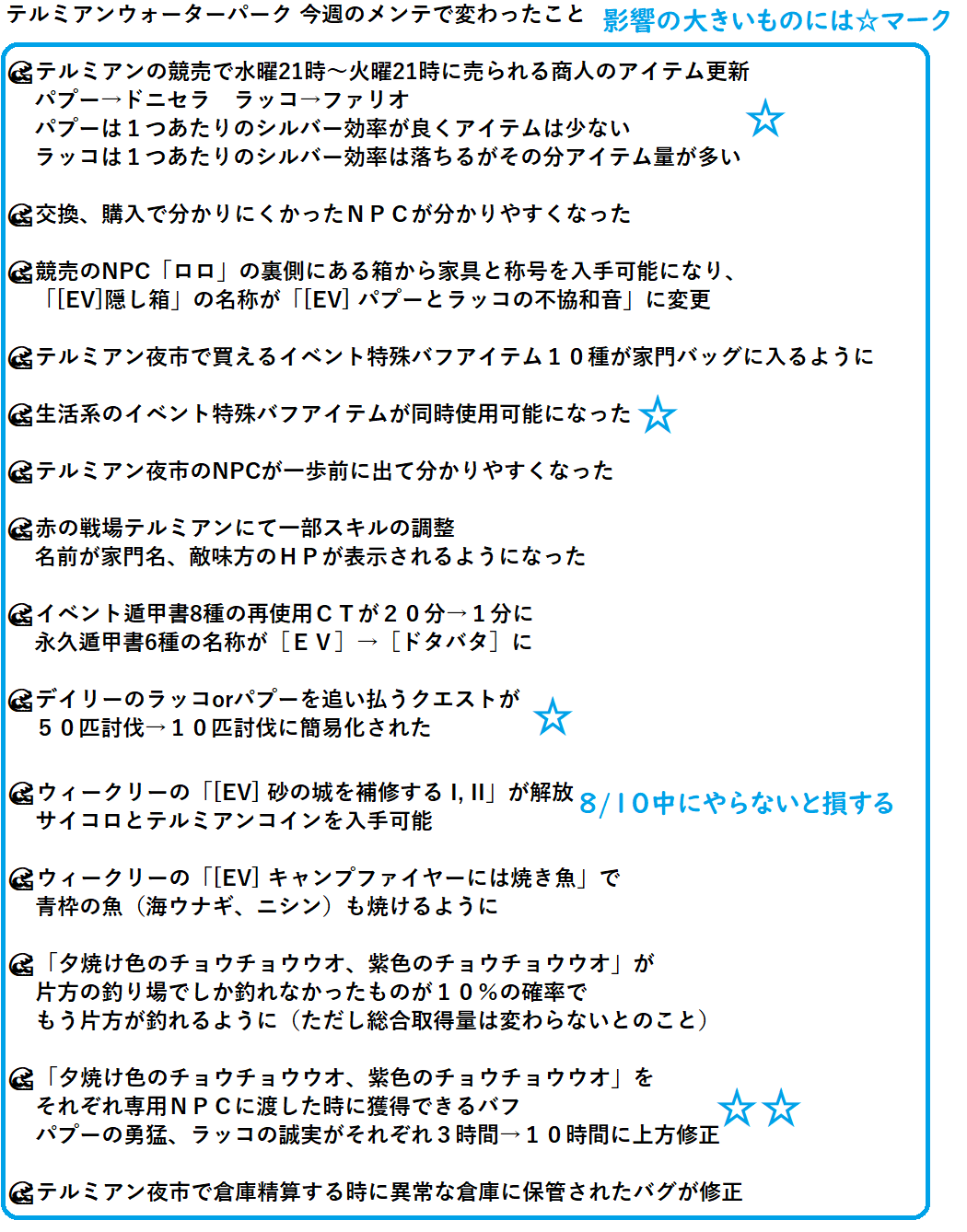 Riricat 黒い砂漠 Riri Twitter