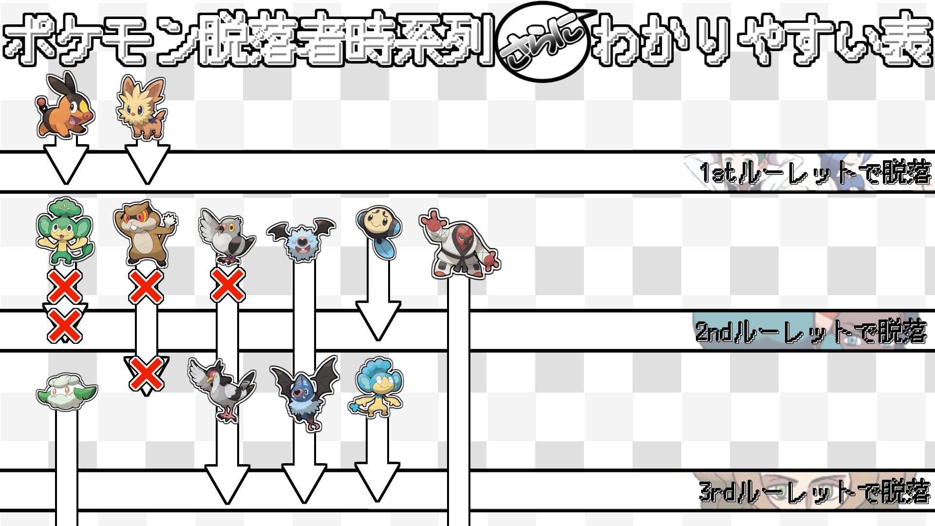 イカロス岡田 Ikaoka613 Twitter