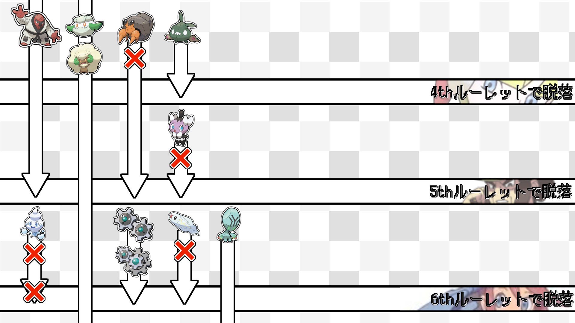 イカロス岡田 Ikaoka613 Twitter