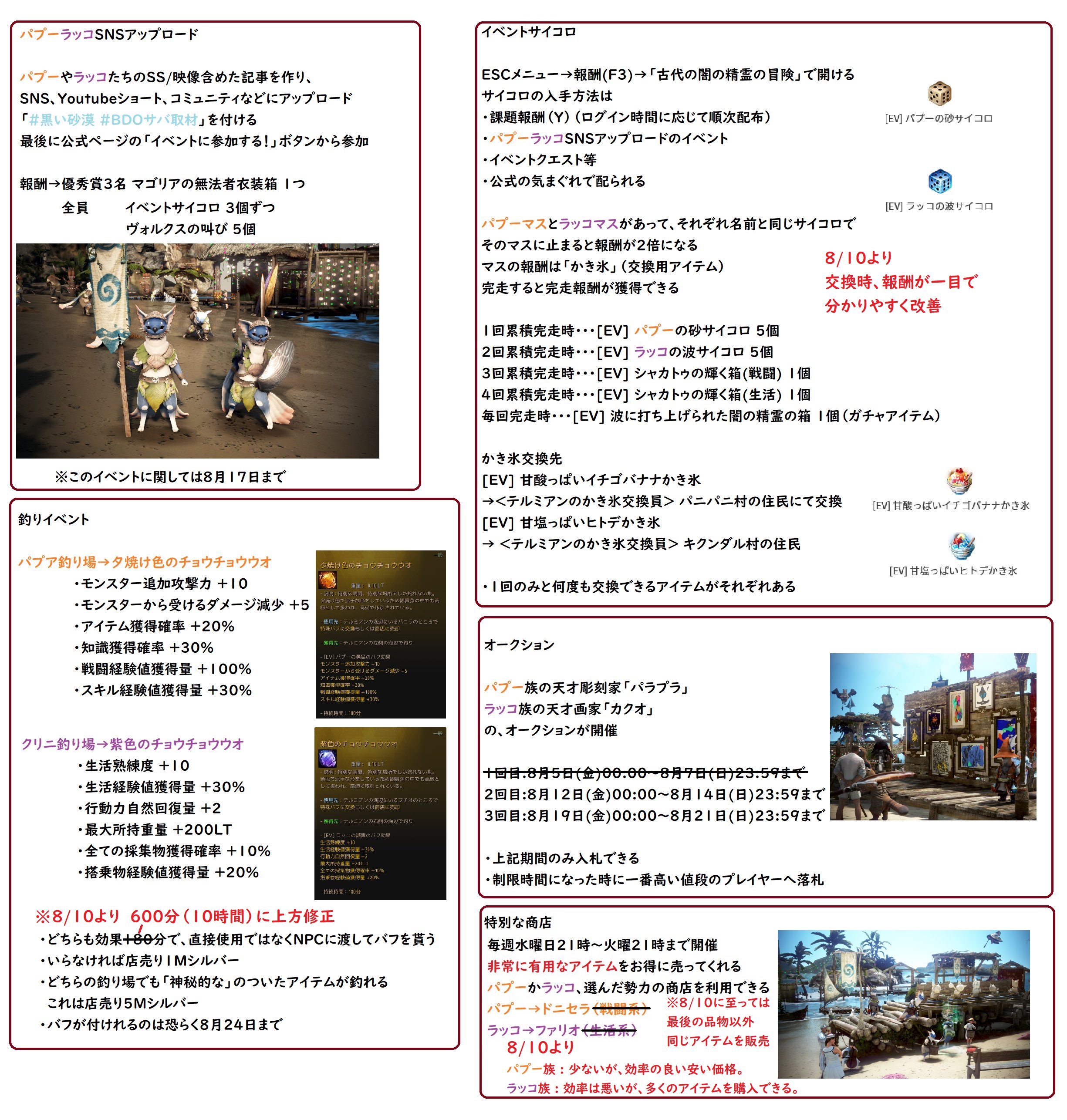 セラの聖騎士 黒い砂漠pc テルミアンウォーターパークイベント やることまとめを8 10メンテ後に更新しました 個人的に生活バフが同時に使えるようになったのと チョウチョウウオのバフが１０時間になったのが助かるｗ そして多くなりすぎたのでいつもの