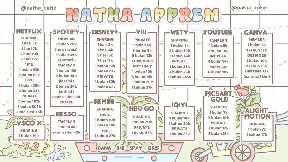 indvmaret's tweet photo. @strawbarneey Need anything about apps premium? ★ Here I am, providing all you needs. ♡´･ᴗ･`♡ A reason why should buy to me because:

✅ Trusted exactly!
✅ Fast process. 😋✌🏻
✅ Cheap and fast responses person.

You can @natha_cutie through dm for orders! Let’s gooo. 👀 https://t.co/OhK9oAp0t0