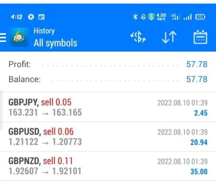 jackthomson924's tweet photo. #trading #luxury #business #entrepreneur #success #gold #money #bitcoin #forex #investment #millionaire #rich #wealth #cash #invest #trading #cryptocurrency #investing #finance #forextrader #FinancialFreedom https://t.co/Sl6K8El6jN