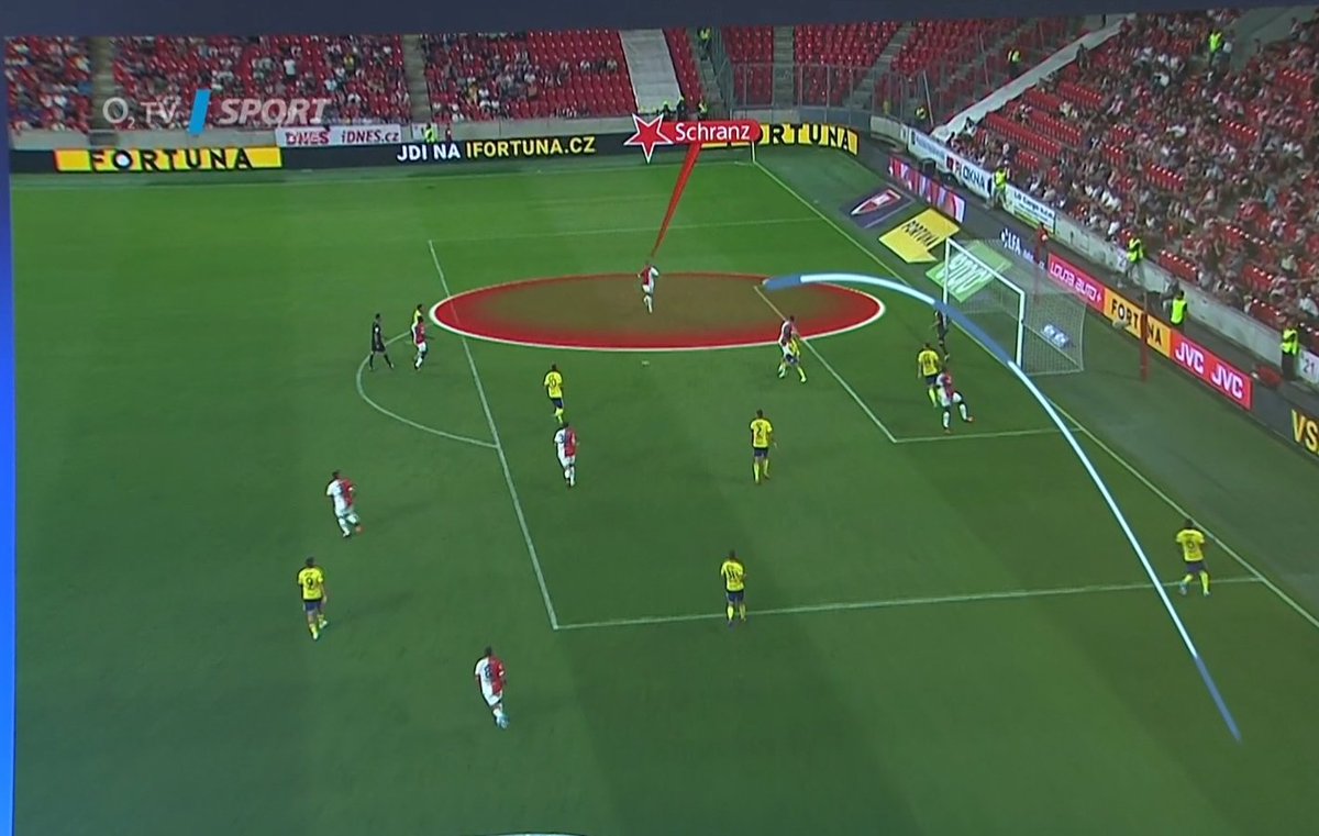MarekKindernay's tweet photo. Pohled do zákulisí @O2TVSportCZ. Je hodně lidí,  které před kamerou neuvidíte. Režiséři, kameramani, střihači nebo analytik u elektronické tužky. Našemu @RomanMerkl neřekne nikdo jinak než "Pan tužka" a je to borec! Chystáme pro něj ještě lepší technologii. Díky za takové kolegy! https://t.co/VBWZGGu7Bz