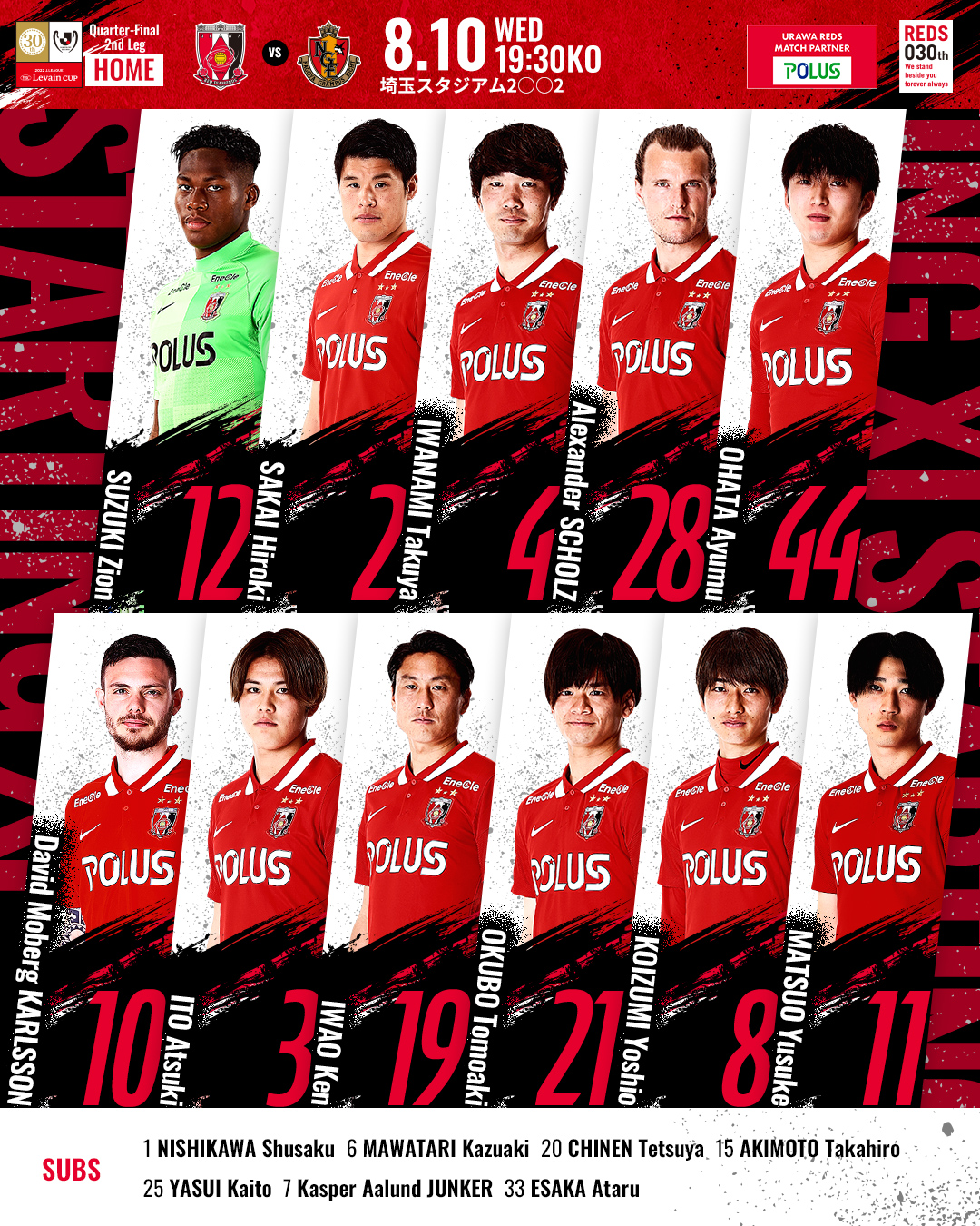 Reds Addict Tsu04yo29shi Twitter