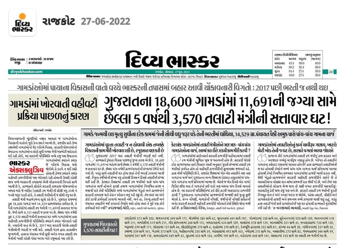 YAJadeja's tweet photo. #सचिवजीहड़तालपेहै
#TCMStrikeGujarat
ભારત નો વિકાસ ગામડા થકી છે અને તે વિકાસ ના ભાગીદાર #તલાટી_કમ_મંત્રી ના પડતર પ્રશ્નો અંગે છેલ્લા ૩વર્ષ થી રજૂઆત કરવા છતાં કોઈ કાર્યવાહી નહીં..
૧૫મું નાણાપંચ ગ્રામ્ય, તાલુકા કક્ષા, ૧૫% વિવેકાધિન ગ્રાન્ટ, એટીવીટી ગ્રાન્ટ, ધારાસભ્યશ્રી ગ્રાન્ટ, https://t.co/nCyPnpj5rW