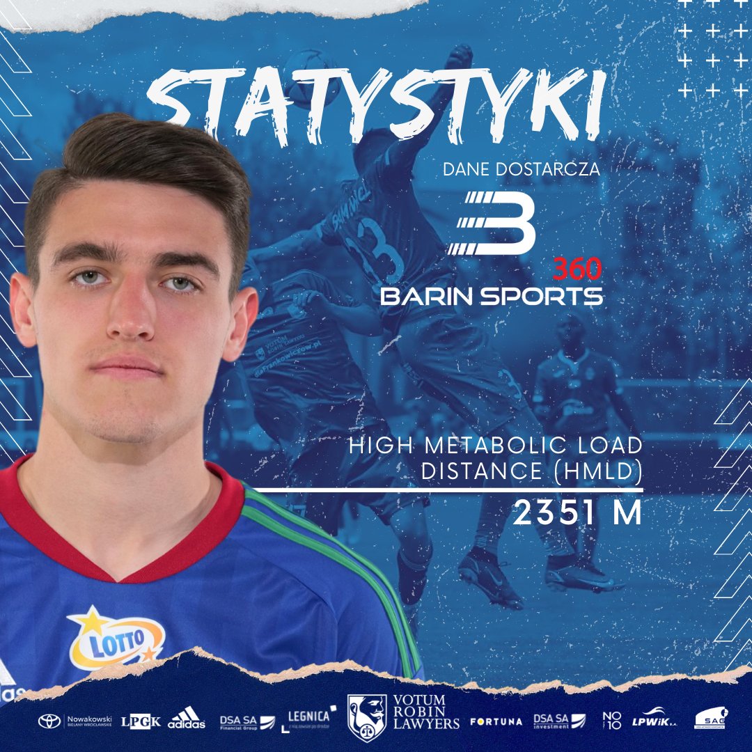 MKS Miedź Legnica (@miedzlegnica) on Twitter photo Olaf Kobacki okazał się najbardziej dynamicznym zawodnikiem naszego zespołu w ostatnim meczu 🏃♂️
Statystyki dostarcza <a href="/barinsports1/">barinsports</a> 📊 Olaf Kobacki okazał się najbardziej dynamicznym zawodnikiem naszego zespołu w ostatnim meczu 🏃♂️
Statystyki dostarcza <a href="/barinsports1/">barinsports</a> 📊