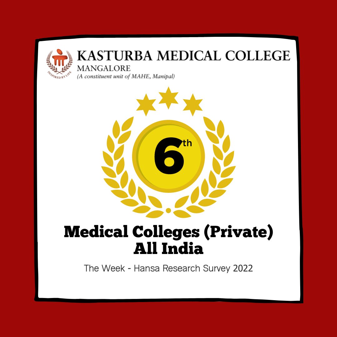 KMC, Mangalore ranks 6th among the private medical colleges in India in The Week Hansa Research Survey 2022 of India's best colleges. 
<a href="/MAHE_Manipal/">Manipal Academy of Higher Education</a>  <a href="/DrBUnnikrishnan/">UNNIKRISHNAN B</a>  <a href="/suresh06121975/">Dr B Suresh Kumar Shetty</a> 
#ranking #mahemanipal #medicalcollege