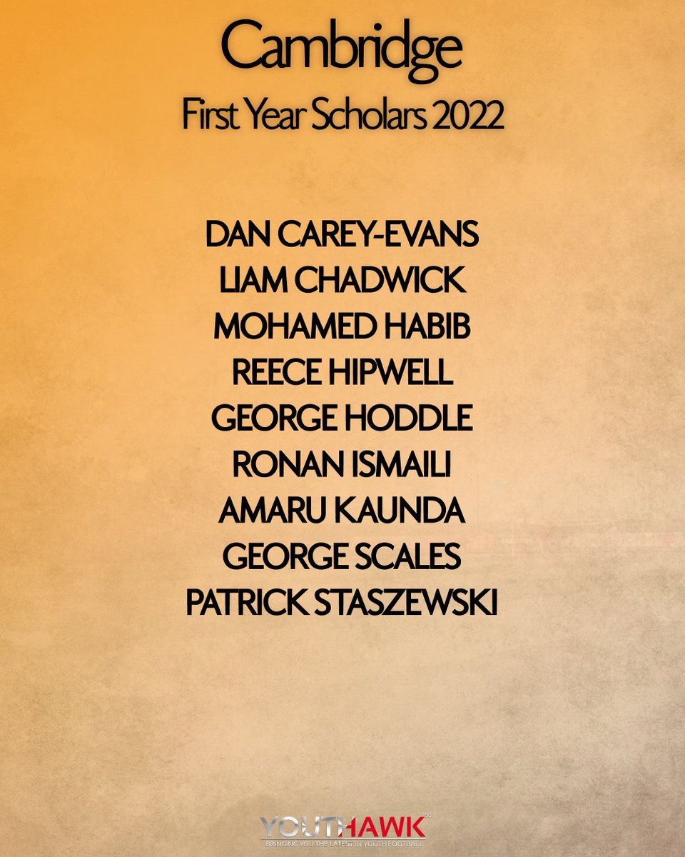 Cambridge United first-year scholars 2022-23.
