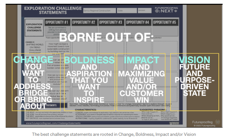Helen Bevan (@helenbevan) on Twitter photo It's good practice to create a challenge or problem statement at the start of a change initiative. It calls others to action & inspires hope for change. We need to ensure we get the problem (likely to be complex/wicked) & frame it well: medium.com/<a href="/greyswanguild/">Grey Swan Guild</a>… By @greyswanguild It's good practice to create a challenge or problem statement at the start of a change initiative. It calls others to action & inspires hope for change. We need to ensure we get the problem (likely to be complex/wicked) & frame it well: medium.com/<a href="/greyswanguild/">Grey Swan Guild</a>… By @greyswanguild