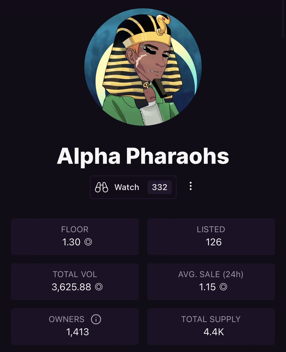 Every Alpha Pharaoh swept for the next 24 hours gets a free airdrop of ALL our airdrops so far… (currently 0.5sol worth)

Do what you will with that information…