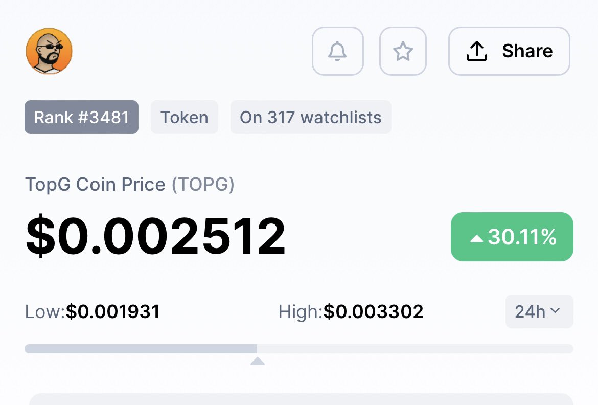 TopGCryptoCoin's tweet image. $TOPG is now listed on CMC! #TopGcoin #Topgcrypto #TOPG