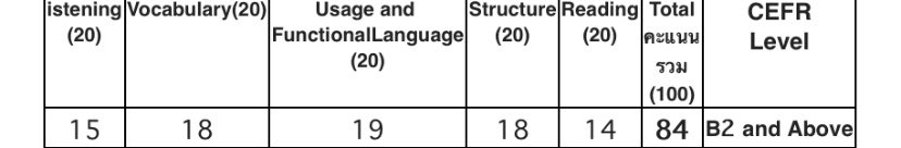 set_swu's tweet image. รีวิว swu set ตามสัญญาเเบบละเอียด  #ทีมมศว #swuset