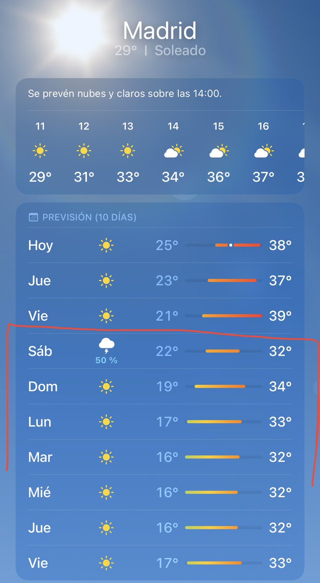 mario_principe's tweet photo. Llevo todo el verano soñando con este momento. Después de la quincena oficialmente empieza a morir el verano (y el calor) 🎊👏🏼 https://t.co/3kepnSr9np