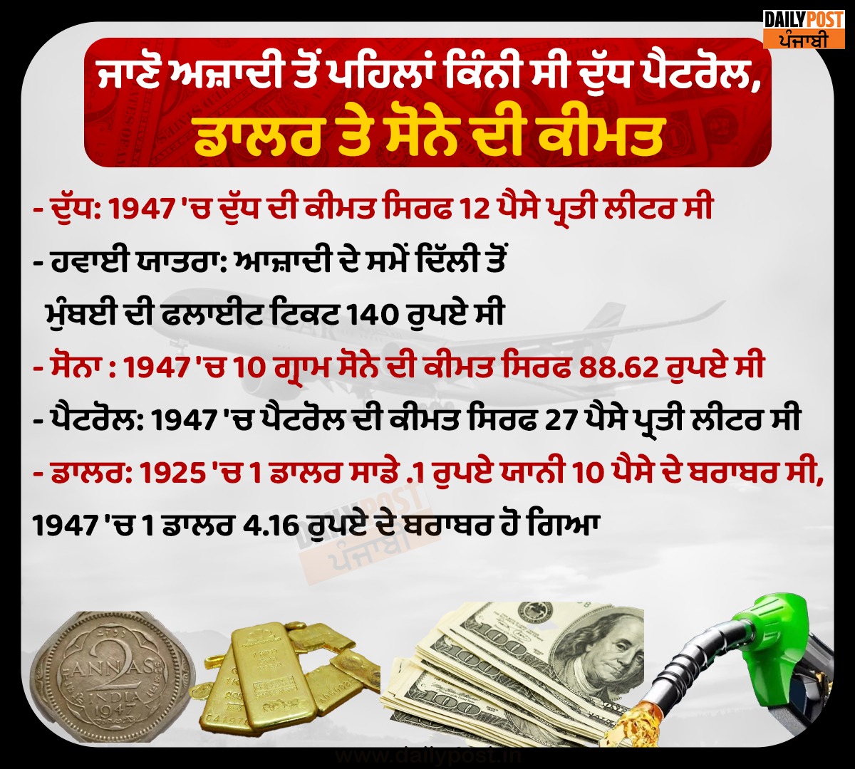 dailypostpunjab's tweet photo. ਜਾਣੋ ਅਜ਼ਾਦੀ ਤੋਂ ਪਹਿਲਾਂ ਕਿੰਨੀ ਸੀ ਦੁੱਧ ਪੈਟਰੋਲ, ਡਾਲਰ ਤੇ ਸੋਨੇ ਦੀ ਕੀਮਤ
#BeforeIndependence #Price #Milk #Petrol #Dollar #Gold #Dailypostpunjabi https://t.co/KgcPj6mWYA