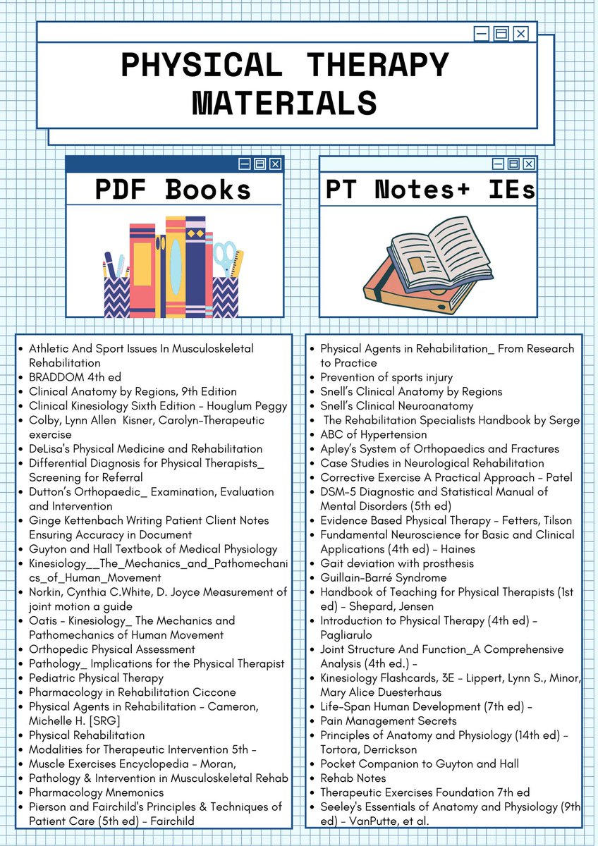 PToooosis's tweet photo. Hi I'm selling PT materials for an affordable price!!! 

IE with notes
60 PDF PT BOOKS
PT Review Exam PDF
50 General REVIEW TOPICS

✓One time payment
✓ lifetime access 
✓ Organize Files 
✓ Ready to study materials 
✓ Ready to download

MOP via GCash ONLY!!! 
PM for Inquiries https://t.co/JKVbicztUn