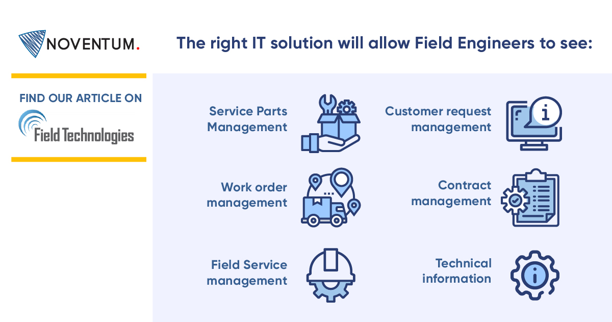 Noventum Service Mgt tweet media
