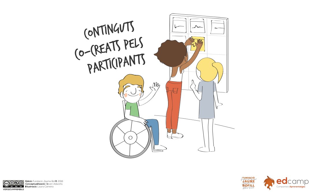 EdcampCAT tweet media