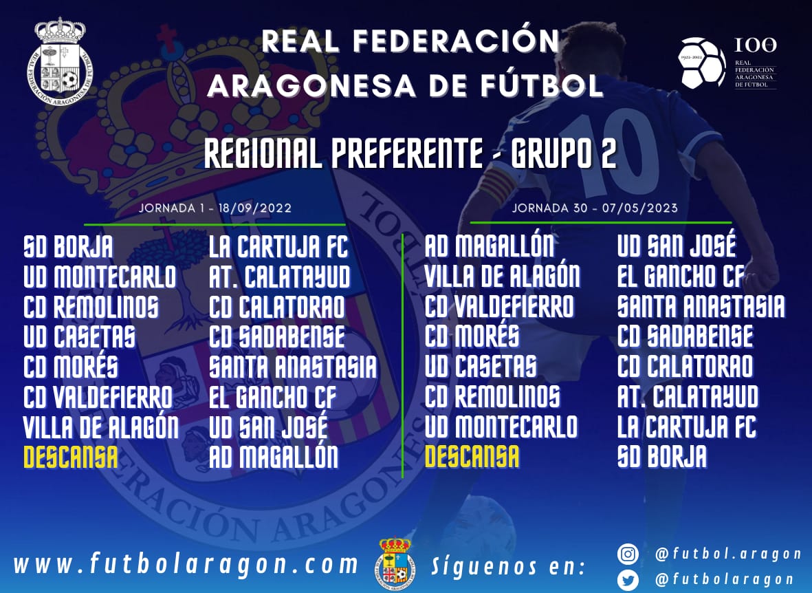 Primera y última jornada del Grupo II de #RegionalPreferente 👇🏻