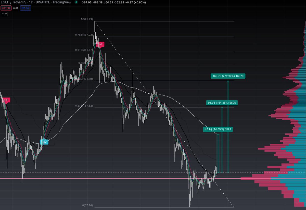 CryptoKings tweet media