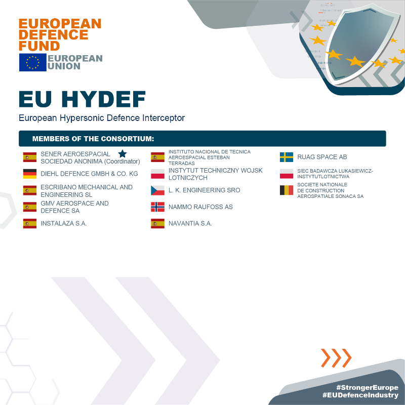 defis_eu's tweet photo. #EDFCalls2021 Projects Highlights:
Discover the #EUHYDEF project🔎
€1⃣0⃣0⃣ M in EU funding 💰
1⃣3⃣ beneficiaries
7⃣ participating countries
It will define the concept for a 🇪🇺European interceptor able to respond to high-velocity threats💡
More at👇