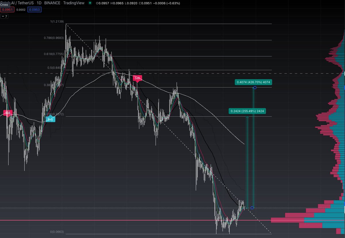 CryptoKings tweet media