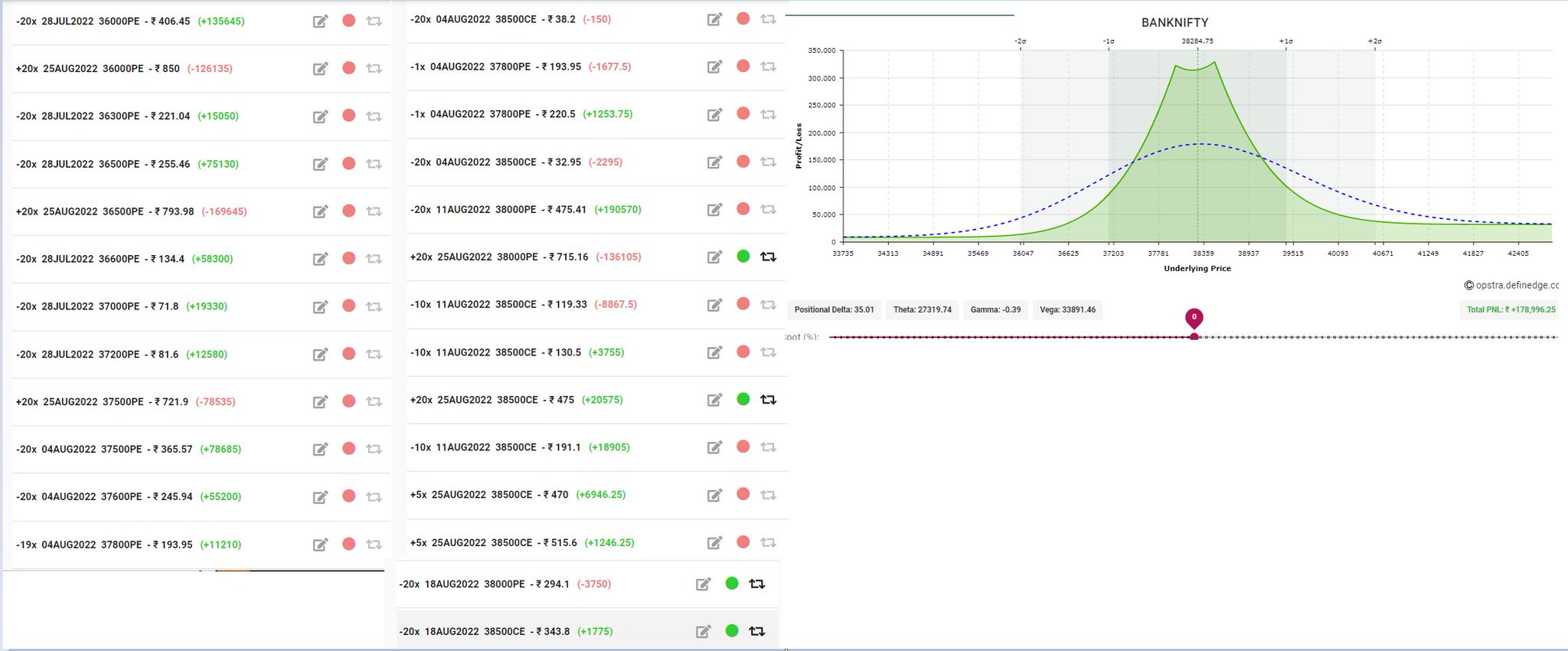 Pratheesh on Twitter: 'BN Calendar Spreads> If you do not know how to …”> <br /><span style=