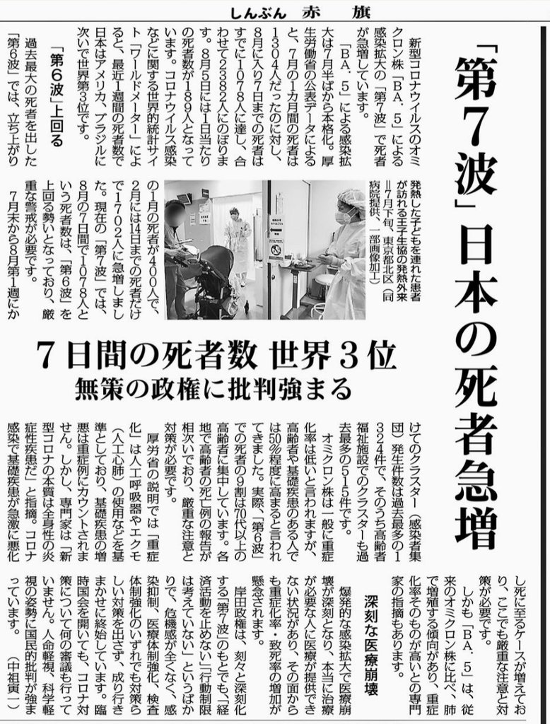 「第７波」日本の死者急増😱７日間の死者数　世界３位深刻な医療崩壊岸田政権のコロナ対策が「成り行きまかせ」の結果です。　#国葬よりコロナ対策を　#国葬反対 