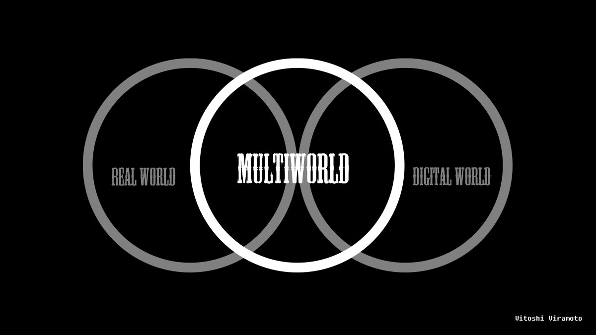 VitoshiV's tweet photo. New solution.
Seven projects that will take everyone
to the next level of interaction with the real and digital world.
Do you want to know more, be at the source?
Then join us.
twitter,telegram,youtube,discord.
Also, you can take part in the raffle 101btc! https://t.co/v32XUb3Zdm
