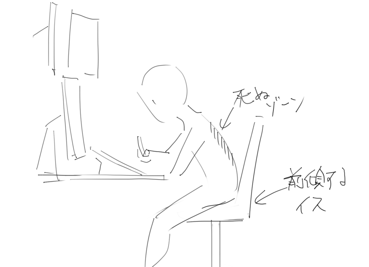 液タブお絵描きマンなのでこの姿勢で絵を描くことになり,毎日背中が激痛でとてもつらいという話
みんなどうしてるんだろう,助けて 