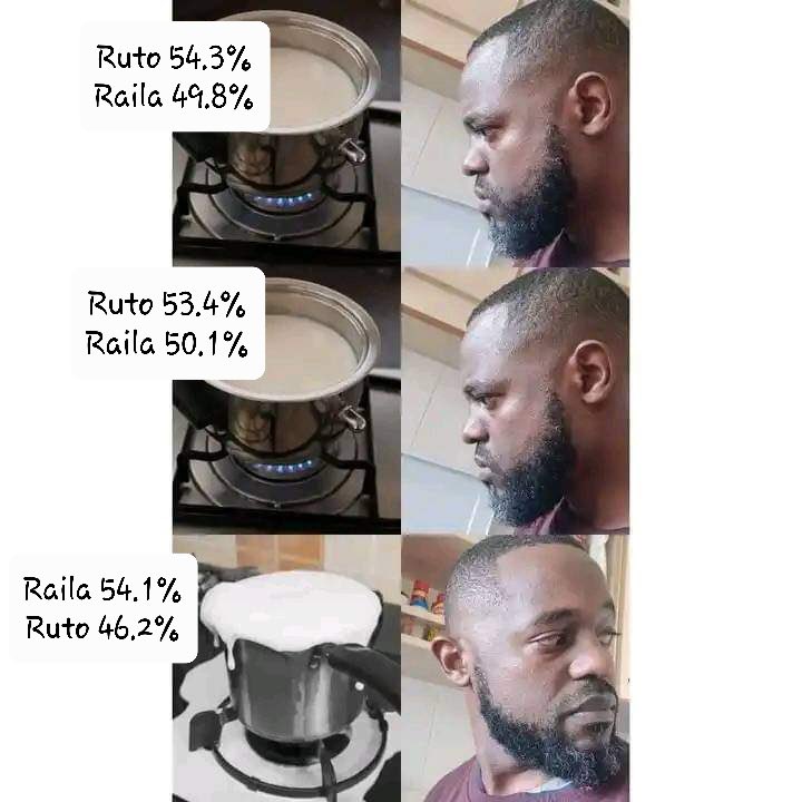 peter njogu (@priceypeter) on Twitter photo 